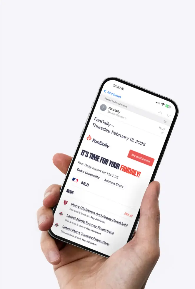 Image of stats delivered to your mobile